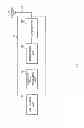 Fig. 09 - Radio communication system for optimal CFI control in a cross-carrier scheduling environment