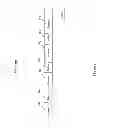 Fig. 05 - Wireless system