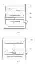 Fig. 06 - Method and apparatus for handover in wireless communication network with carrier aggregation
