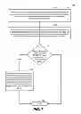 Fig. 08 - Reducing in-device interference between multiple wireless communications of a multi-mode mobile device