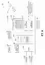 Fig. 09 - Reducing in-device interference between multiple wireless communications of a multi-mode mobile device