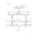 Fig. 09 - WIRELESS COMMUNICATION UTILIZING MIXED PROTOCOLS