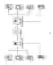 Fig. 09 - System for interconnecting standard telephony communications equipment to internet