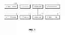 Fig. 02 - IP TELEPHONE  SYSTEM AND METHOD