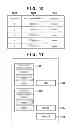 Fig. 09 - Management apparatus, management method, and computer-readable medium