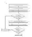 Fig. 01 - Forwarding ASIC general egress multicast filter method
