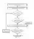 Fig. 06 - Forwarding ASIC general egress multicast filter method