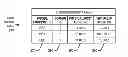 Fig. 01 - Distributed Address Resolution Service for Virtualized Networks