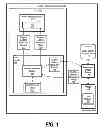 Fig. 02 - Distributed Address Resolution Service for Virtualized Networks