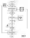 Fig. 06 - Distributed Address Resolution Service for Virtualized Networks