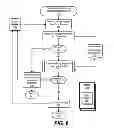 Fig. 07 - Distributed Address Resolution Service for Virtualized Networks