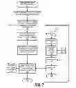 Fig. 08 - Distributed Address Resolution Service for Virtualized Networks