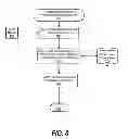Fig. 09 - Distributed Address Resolution Service for Virtualized Networks