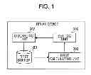 Fig. 02 - Buffer management of relay device
