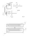 Fig. 03 - Method and apparatus for forming and processing data units