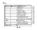Fig. 06 - Systems and methods for compressing headers and payloads