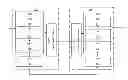 Fig. 01 - Services, systems and methods for precisely estimating a delay within a network