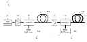 Fig. 01 - LASER APPARATUS