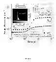 Fig. 05 - CONTINUOUS WAVE ORGANIC SEMICONDUCTOR LASERS BY TRIPLET MANAGERS