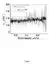 Fig. 07 - CONTINUOUS WAVE ORGANIC SEMICONDUCTOR LASERS BY TRIPLET MANAGERS