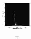 Fig. 08 - Organic semiconductor lasers by triplet managers