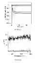 Fig. 09 - Organic semiconductor lasers by triplet managers