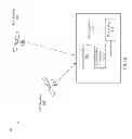 Fig. 03 - Method and system for repurposing of a global navigation satellite system receiver for receiving low-earth orbit communication satellite signals
