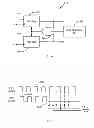 Fig. 06 - Clock and data recovery for NFC transceivers