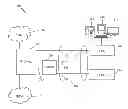 Fig. 01 - Symbol-gated discontinuous mode for efficient power management of digital subscriber line transceivers