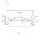 Fig. 10 - Symbol-gated discontinuous mode for efficient power management of digital subscriber line transceivers