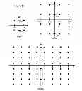 Fig. 19 - CONSTELLATION DETECTION IN A MULTI-MODE QAM COMMUNICATIONS SYSTEM