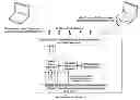 Fig. 01 - Methods circuits apparatus and systems for wireless data communication
