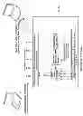 Fig. 04 - Methods circuits apparatus and systems for wireless data communication