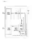 Fig. 06 - Methods circuits apparatus and systems for wireless data communication