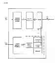 Fig. 07 - Methods circuits apparatus and systems for wireless data communication