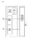 Fig. 08 - Methods circuits apparatus and systems for wireless data communication