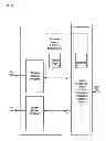Fig. 09 - Methods circuits apparatus and systems for wireless data communication