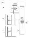 Fig. 10 - Methods circuits apparatus and systems for wireless data communication