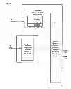 Fig. 13 - Methods circuits apparatus and systems for wireless data communication