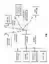 Fig. 02 - DOWN CONVERTER WITH OFFSET CANCELLATION AND METHODS FOR USE THEREWITH