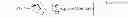 Fig. 08 - Performance prediction in communication systems