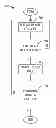 Fig. 01 - System and method for operating mode self-adaptation
