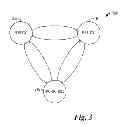 Fig. 03 - System and method for operating mode self-adaptation