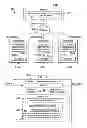 Fig. 03 - Clock drift compensation interpolator adjusting buffer read and write clocks