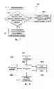 Fig. 05 - Clock drift compensation interpolator adjusting buffer read and write clocks