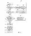 Fig. 05 - Method and circuit for transmitting data