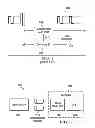 Fig. 02 - Linear system for link training
