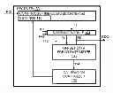 Fig. 01 - Receiver calibration using offset-data error rates