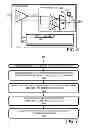 Fig. 05 - Receiver with decision feedback equalizer