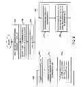Fig. 08 - Method and Apparatus for Deinterleaving in a Digital Communication System